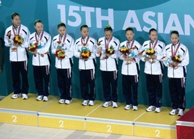 Doha 2006 | Synchronized Swimming