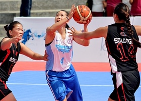 Phuket 2014 | Beach Basketball