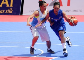 Phuket 2014 | Beach Basketball