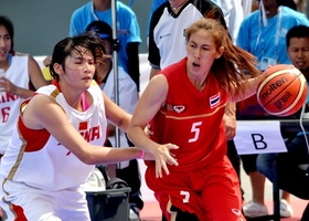 Phuket 2014 | Beach Basketball